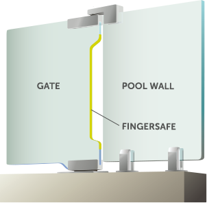 glass pool fencing perth